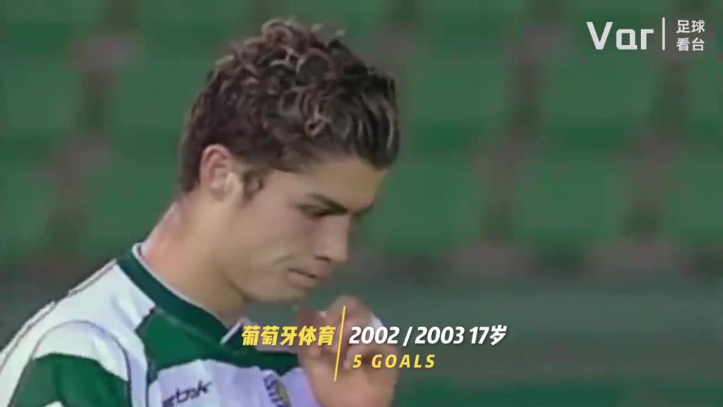 你是從什么時(shí)候開(kāi)始看C羅的？C羅的20年變化！